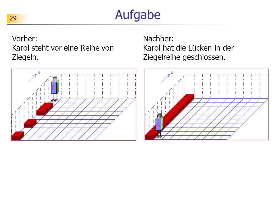 Aufgabe Vorher: Karol steht vor eine Reihe von Ziegeln.