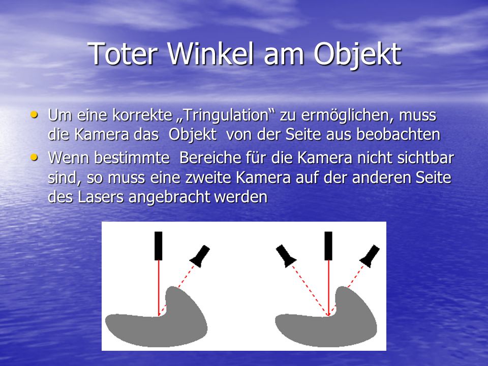 Toter Winkel am Objekt Um eine korrekte „Tringulation zu ermöglichen, muss die Kamera das Objekt von der Seite aus beobachten.