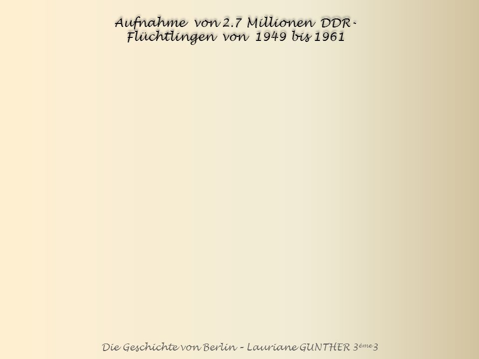 Aufnahme von 2.7 Millionen DDR-Flüchtlingen von 1949 bis 1961