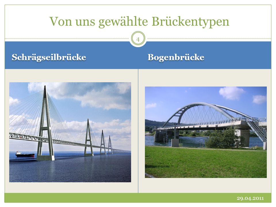 Von uns gewählte Brückentypen