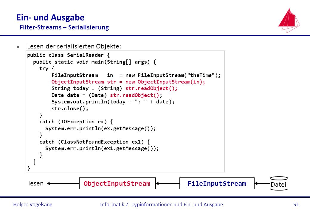 Ein- und Ausgabe Filter-Streams – Serialisierung