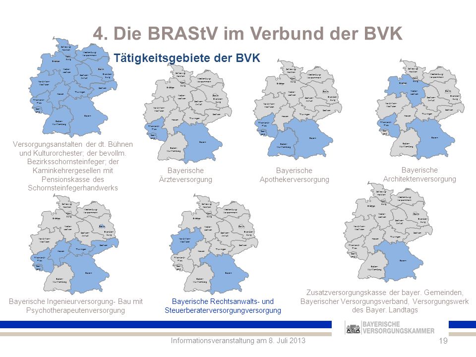 4. Die BRAStV im Verbund der BVK Tätigkeitsgebiete der BVK
