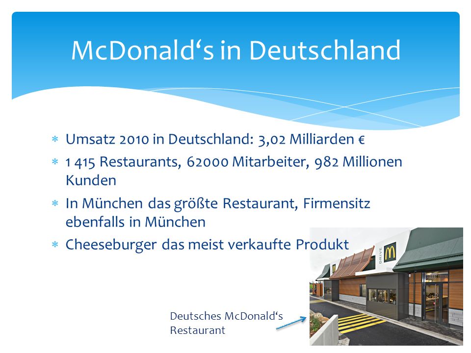 McDonald‘s in Deutschland
