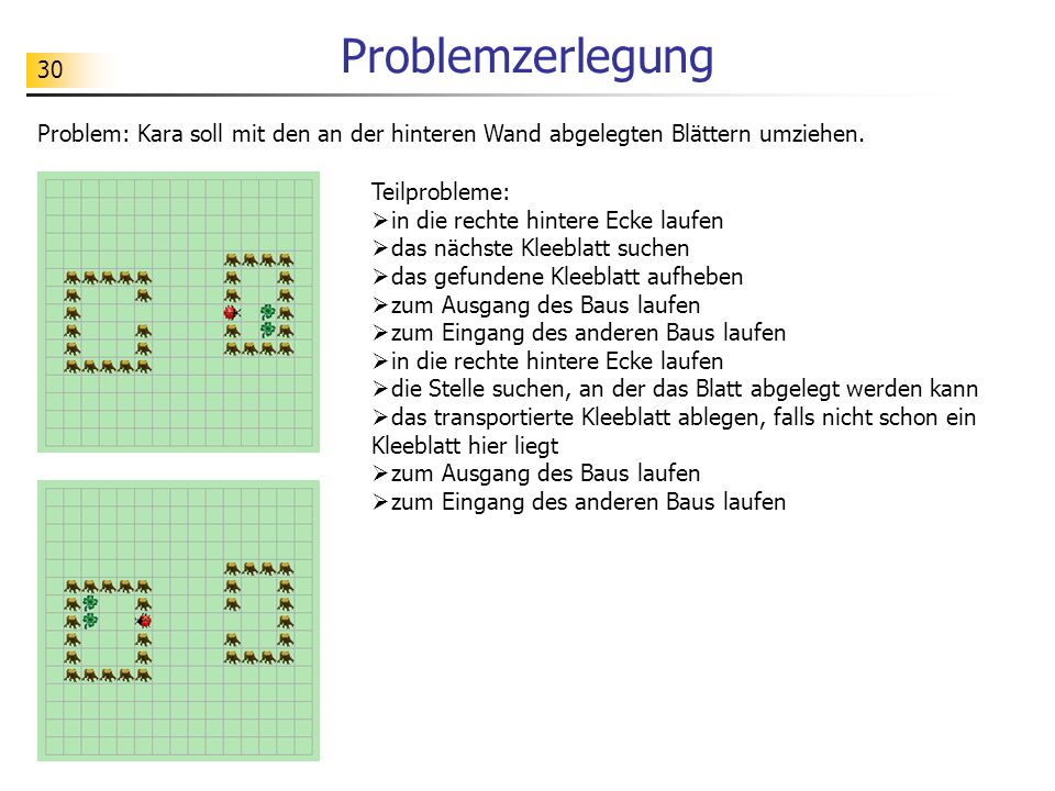 Problemzerlegung Problem: Kara soll mit den an der hinteren Wand abgelegten Blättern umziehen. Teilprobleme: