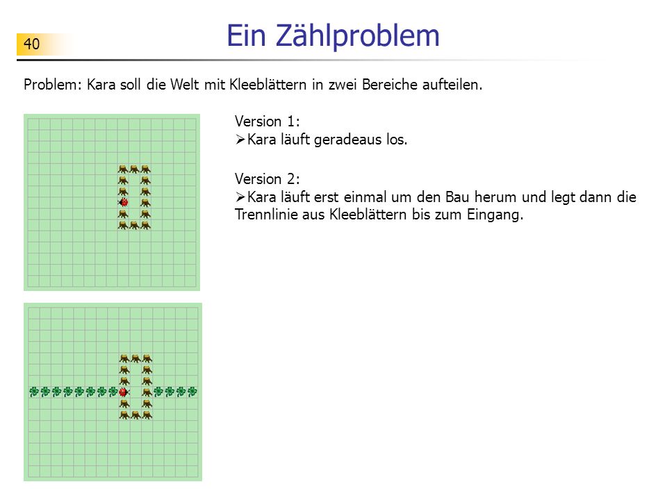 Ein Zählproblem Problem: Kara soll die Welt mit Kleeblättern in zwei Bereiche aufteilen. Version 1: