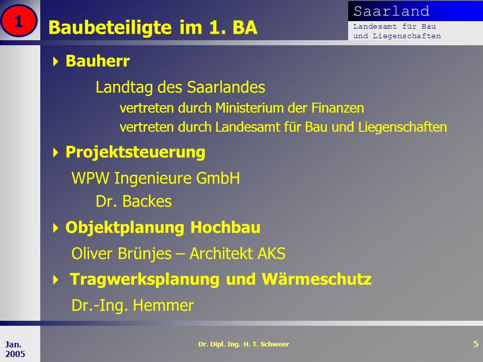 Baubeteiligte im 1. BA 1 Bauherr Landtag des Saarlandes