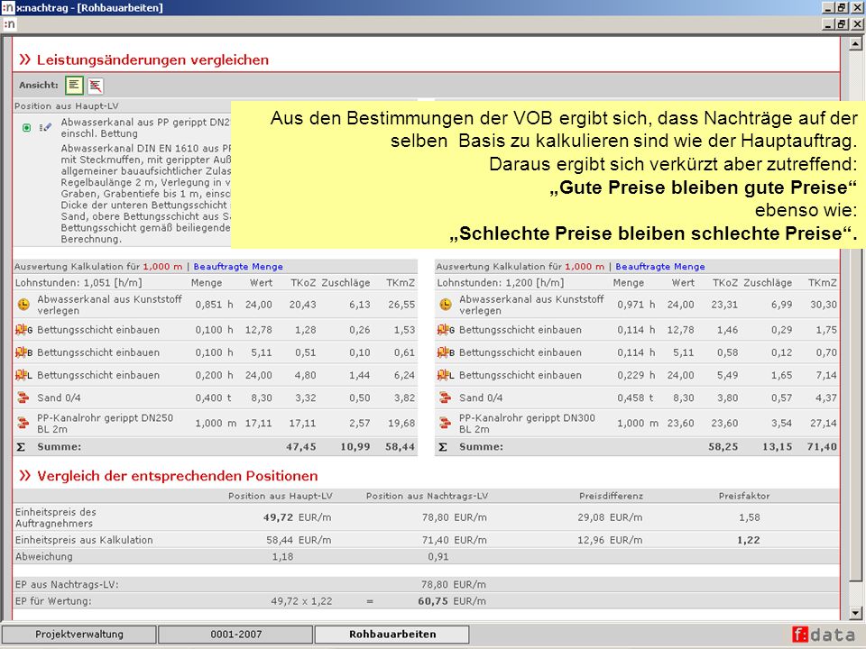 Aus den Bestimmungen der VOB ergibt sich, dass Nachträge auf der selben Basis zu kalkulieren sind wie der Hauptauftrag.