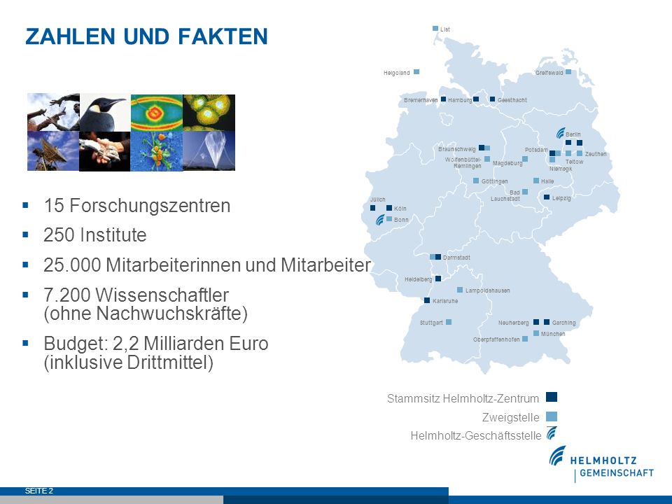 ZAHLEN UND FAKTEN 15 Forschungszentren 250 Institute