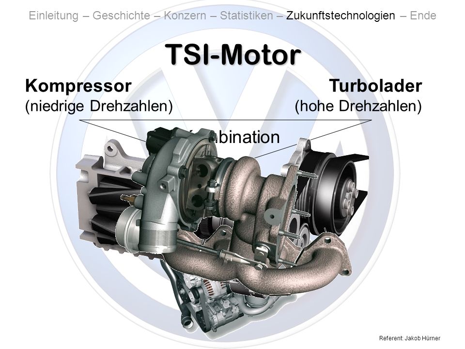 TSI-Motor Kompressor (niedrige Drehzahlen)