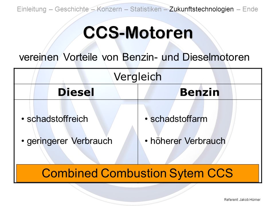 Combined Combustion Sytem CCS