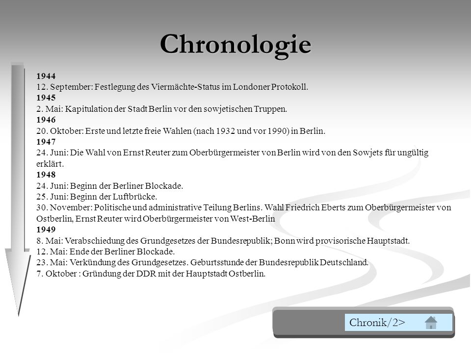 Chronologie Chronik/2> 1944