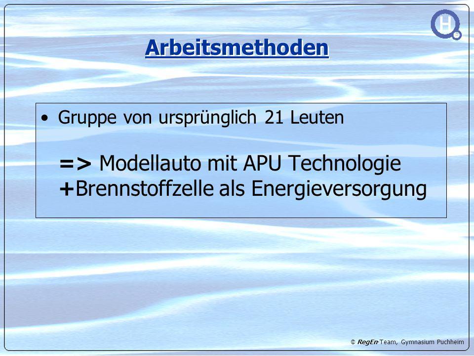 Arbeitsmethoden Gruppe von ursprünglich 21 Leuten => Modellauto mit APU Technologie +Brennstoffzelle als Energieversorgung.
