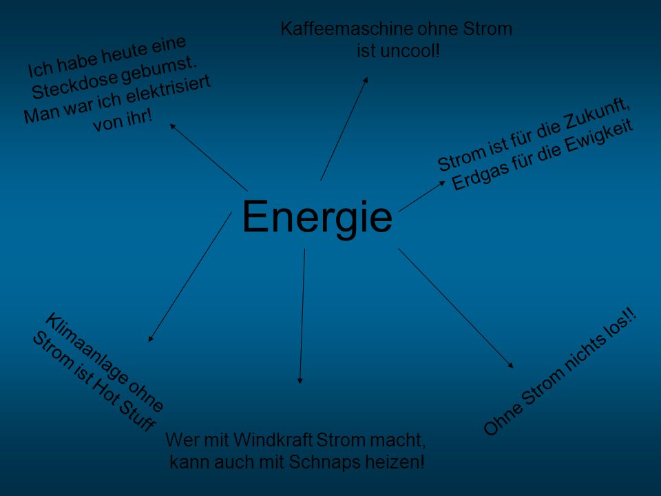 Energie Kaffeemaschine ohne Strom ist uncool! Ich habe heute eine