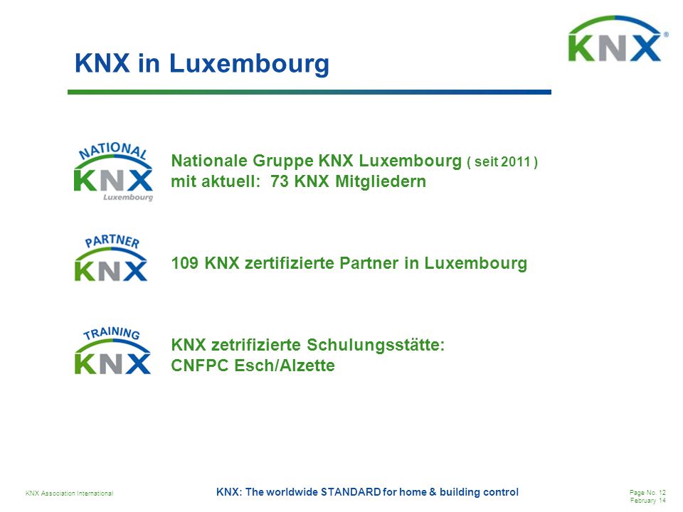 KNX in Luxembourg Nationale Gruppe KNX Luxembourg ( seit 2011 )