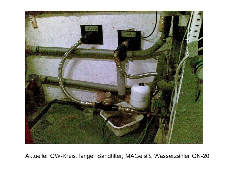 Aktueller GW-Kreis: langer Sandfilter, MAGefäß, Wasserzähler QN-20
