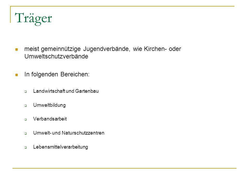 Träger meist gemeinnützige Jugendverbände, wie Kirchen- oder Umweltschutzverbände. In folgenden Bereichen: