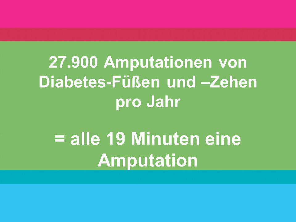 Amputationen von Diabetes-Füßen und –Zehen pro Jahr