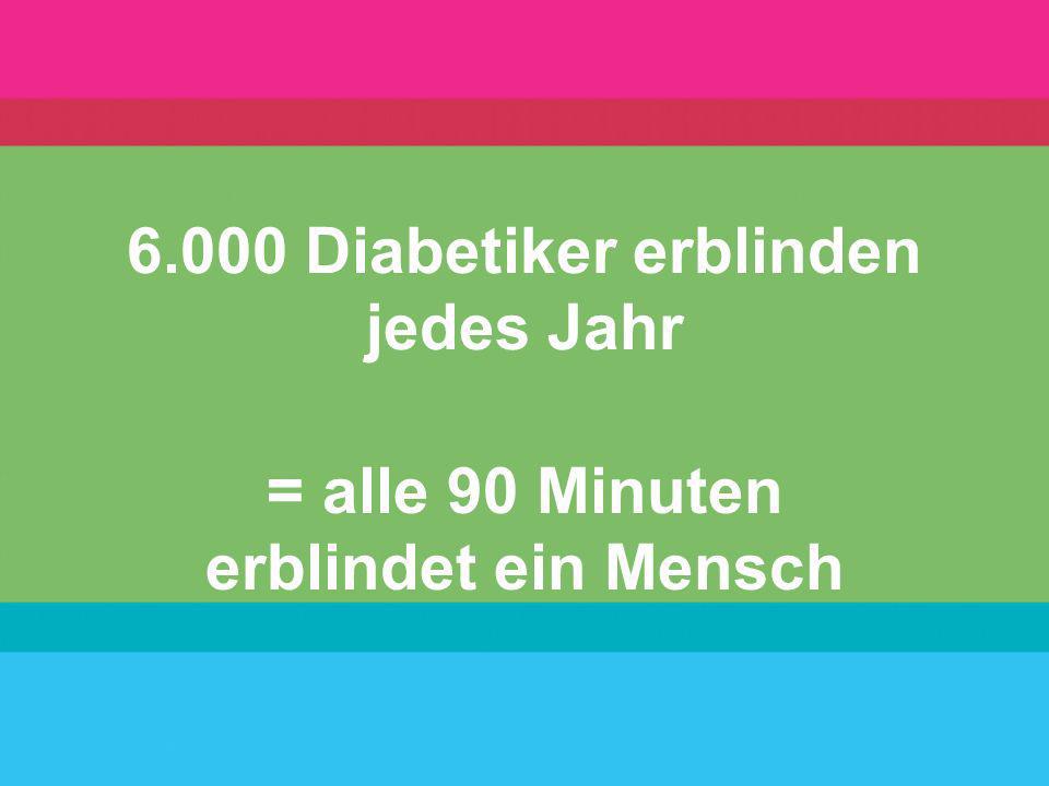 6.000 Diabetiker erblinden jedes Jahr