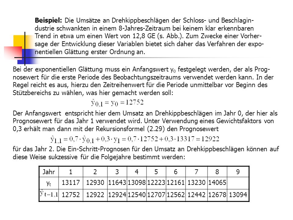 Beispiel: Die Umsätze an Drehkippbeschlägen der Schloss- und Beschlagin-dustrie schwankten in einem 8-Jahres-Zeitraum bei keinem klar erkennbaren Trend in etwa um einen Wert von 12,8 GE (s. Abb.). Zum Zwecke einer Vorher-sage der Entwicklung dieser Variablen bietet sich daher das Verfahren der expo-nentiellen Glättung erster Ordnung an.