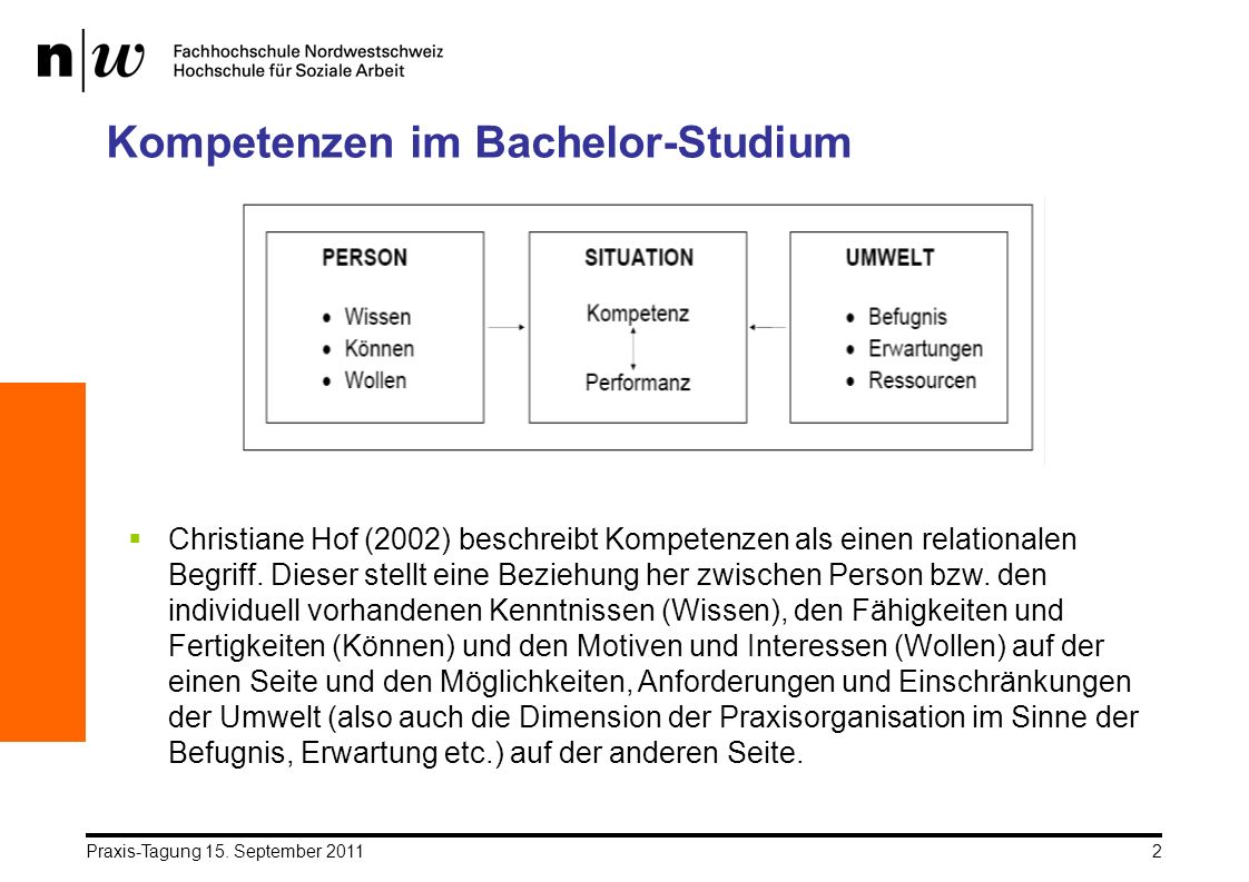 Kompetenzen im Bachelor-Studium