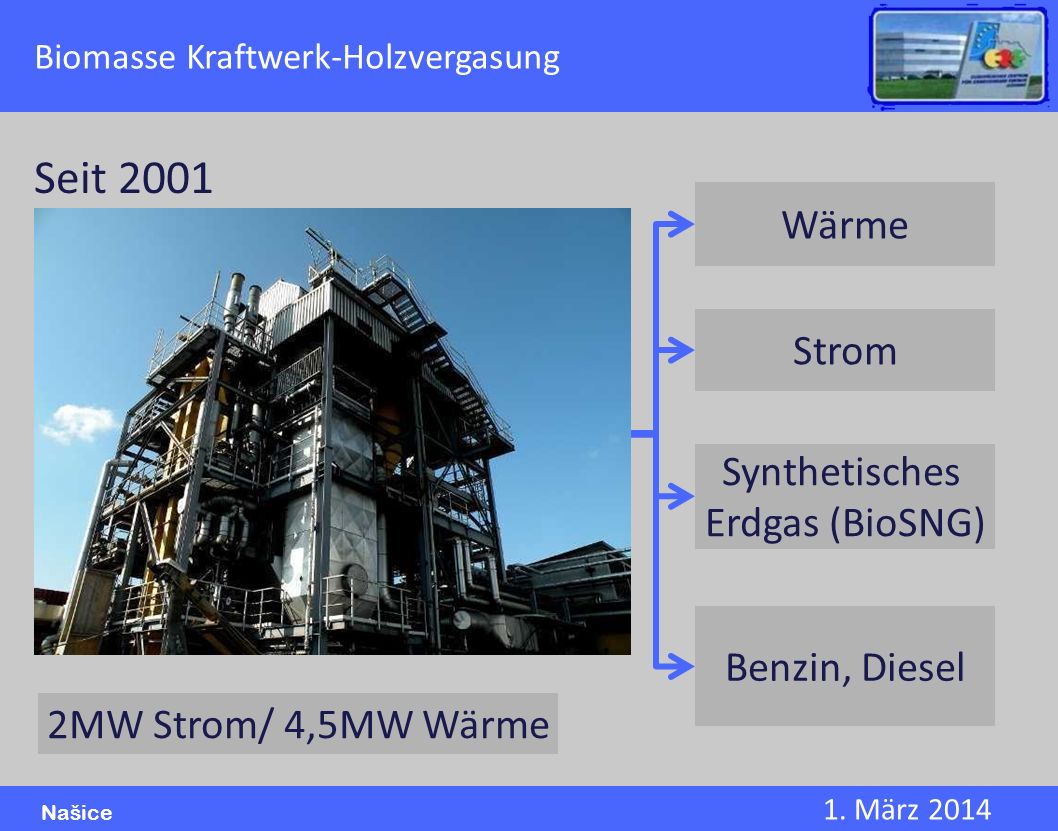 Seit 2001 Wärme Strom Synthetisches Erdgas (BioSNG) Benzin, Diesel