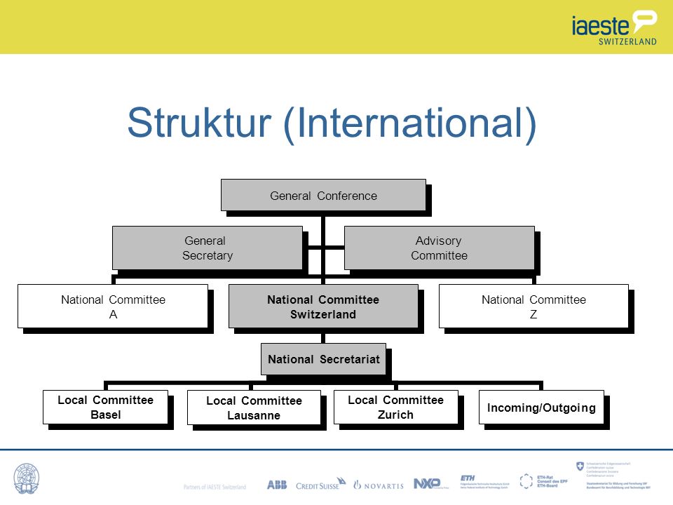 Struktur (International)