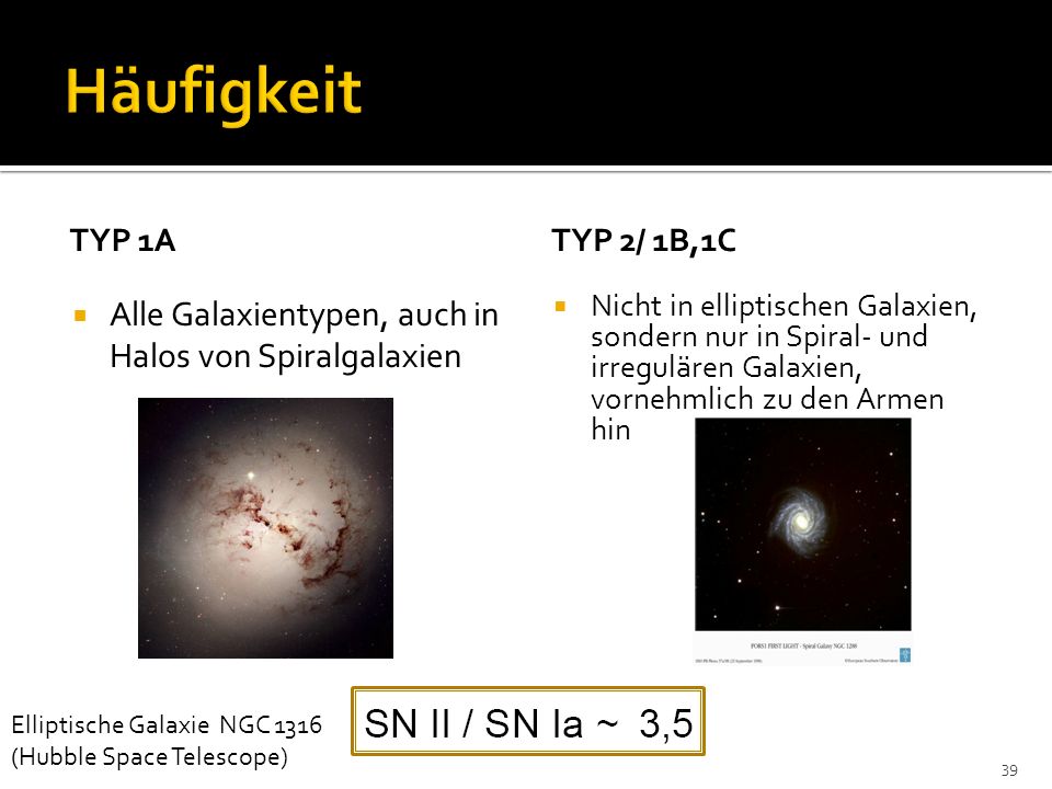 Häufigkeit Alle Galaxientypen, auch in Halos von Spiralgalaxien Typ 1a