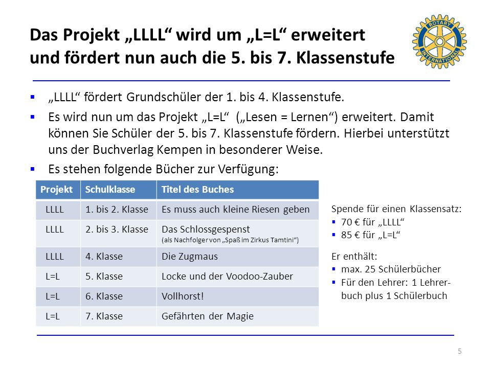Das Projekt „LLLL wird um „L=L erweitert und fördert nun auch die 5