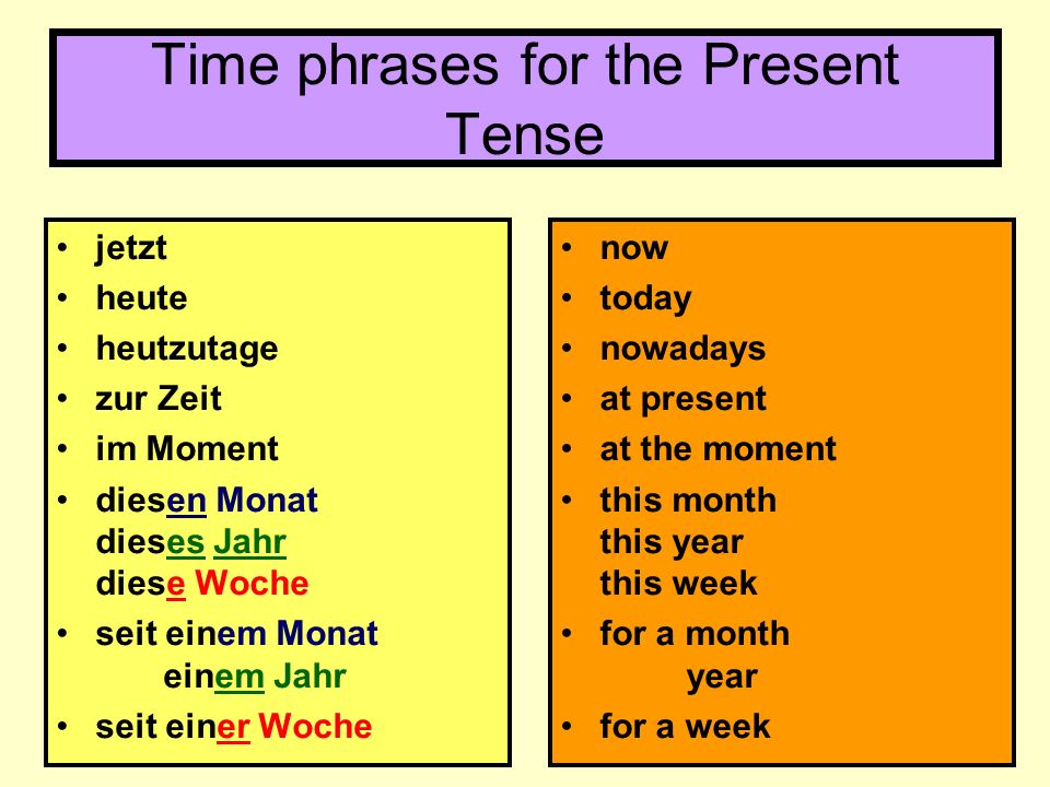 Time phrases for the Present Tense