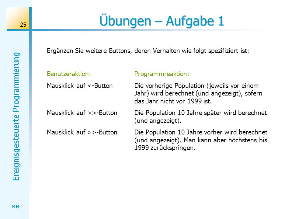 Übungen – Aufgabe 1 Ergänzen Sie weitere Buttons, deren Verhalten wie folgt spezifiziert ist: Benutzeraktion:
