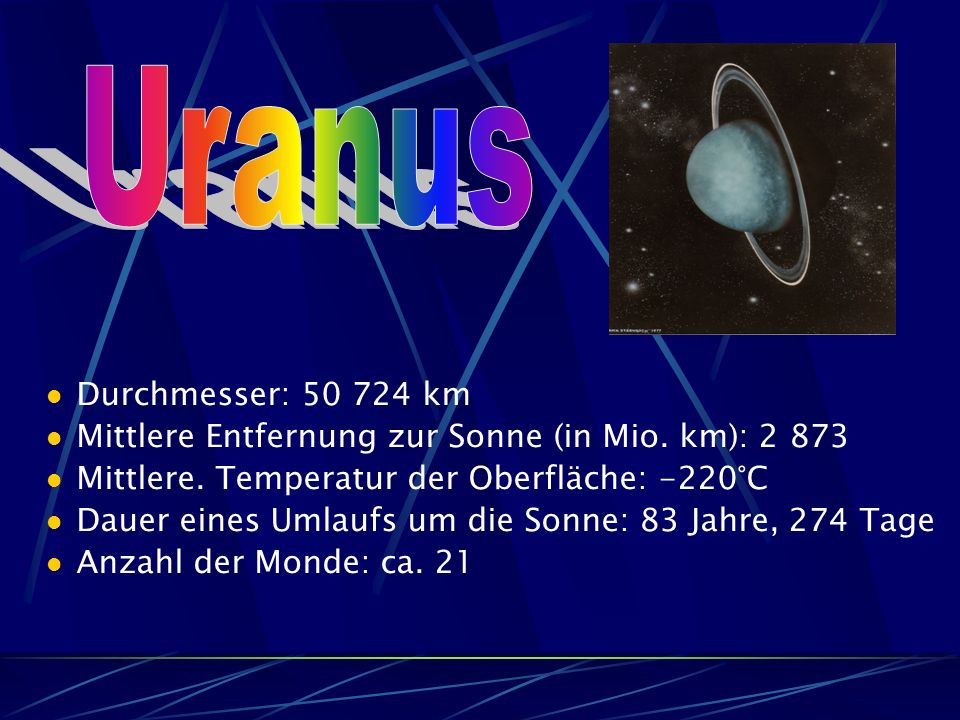 Uranus Durchmesser: km