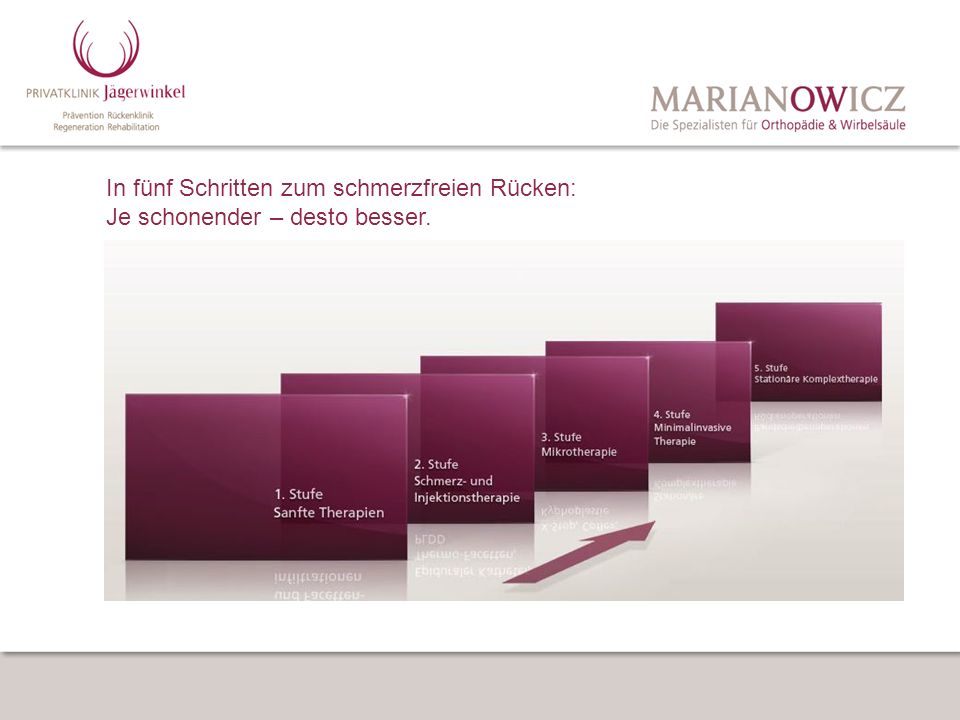 In fünf Schritten zum schmerzfreien Rücken: Je schonender – desto besser.