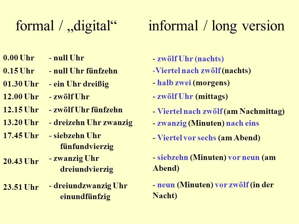 formal / „digital informal / long version