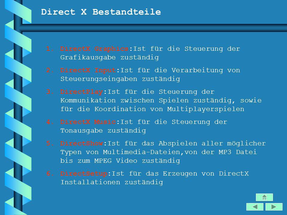 Direct X Bestandteile DirectX Graphics:Ist für die Steuerung der Grafikausgabe zuständig.