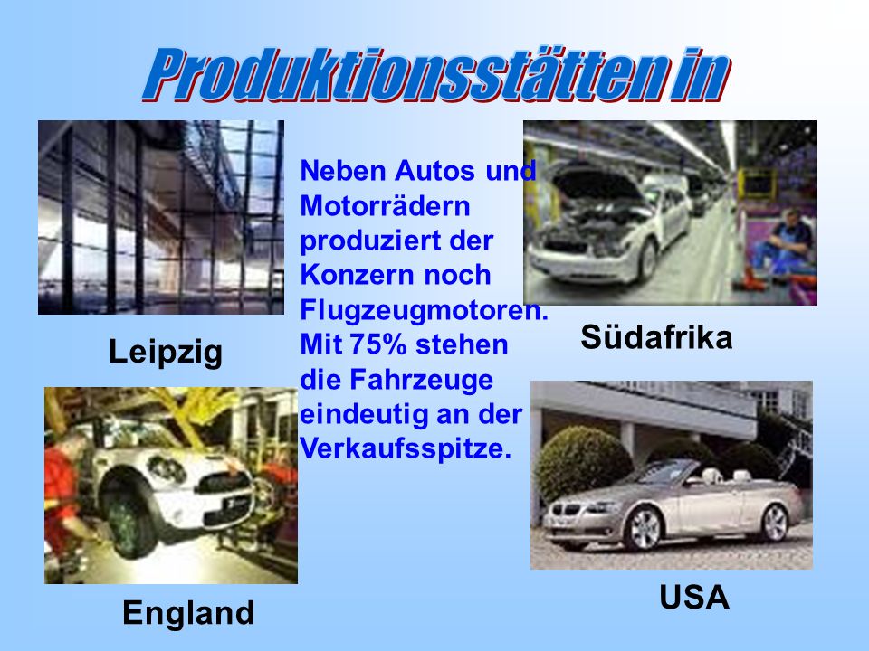Produktionsstätten in