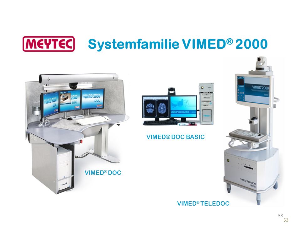 Systemfamilie VIMED® 2000 VIMED® DOC BASIC VIMED® DOC VIMED® TELEDOC