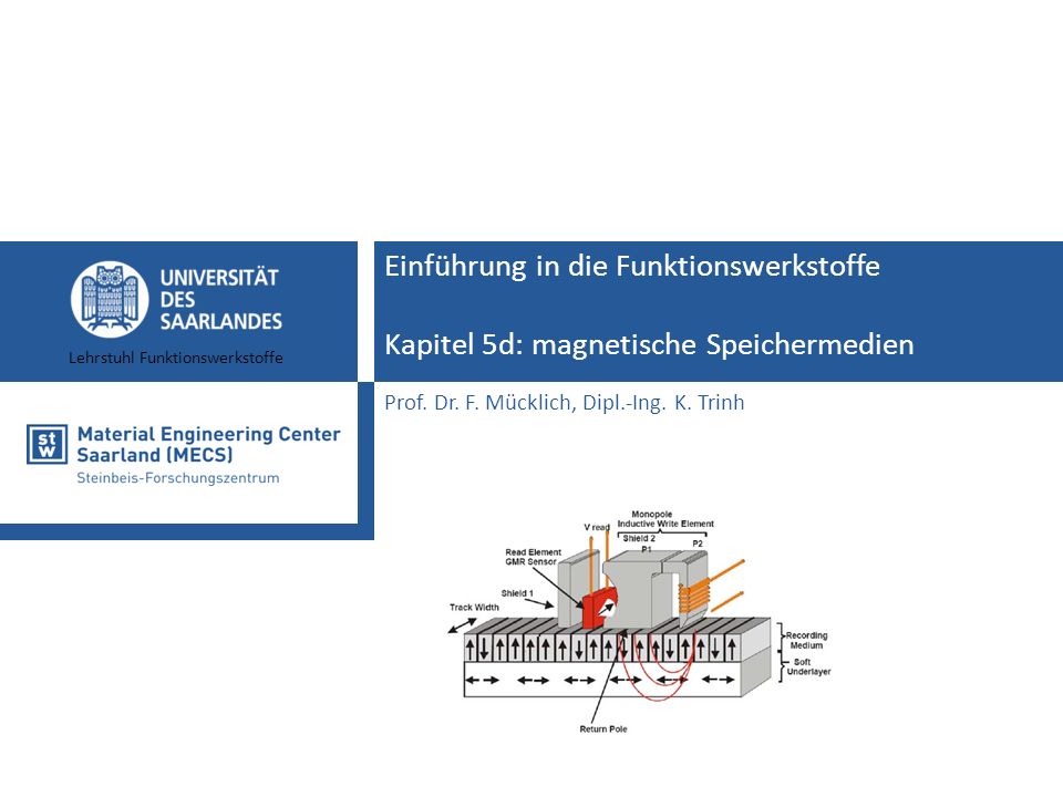 Einführung in die Funktionswerkstoffe Kapitel 5d: magnetische Speichermedien