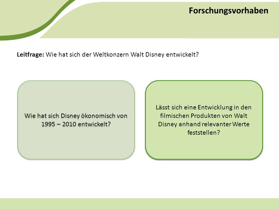 Wie hat sich Disney ökonomisch von 1995 – 2010 entwickelt