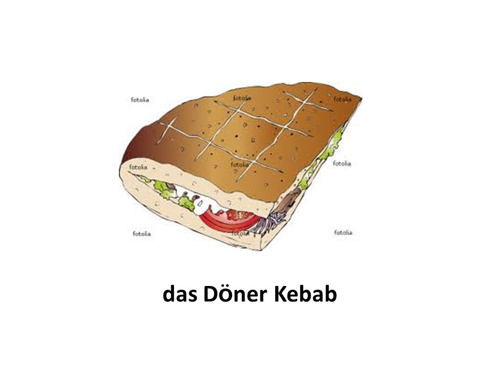 das Döner Kebab