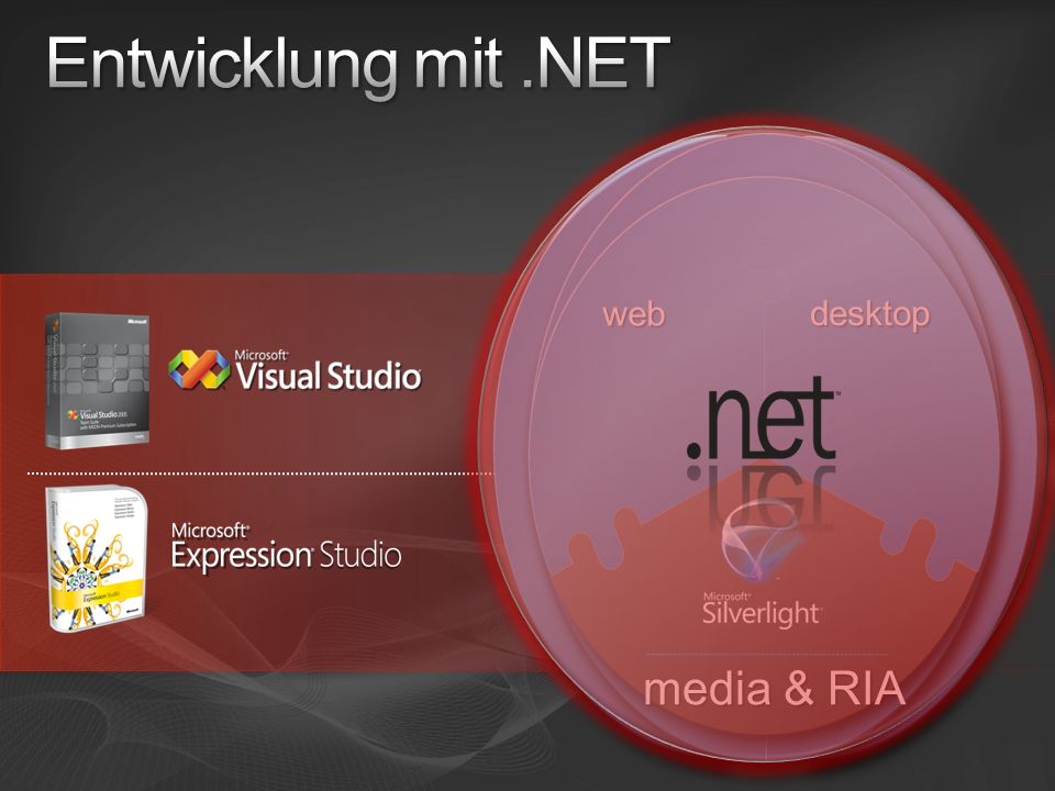 Entwicklung mit .NET media & RIA web web desktop desktop