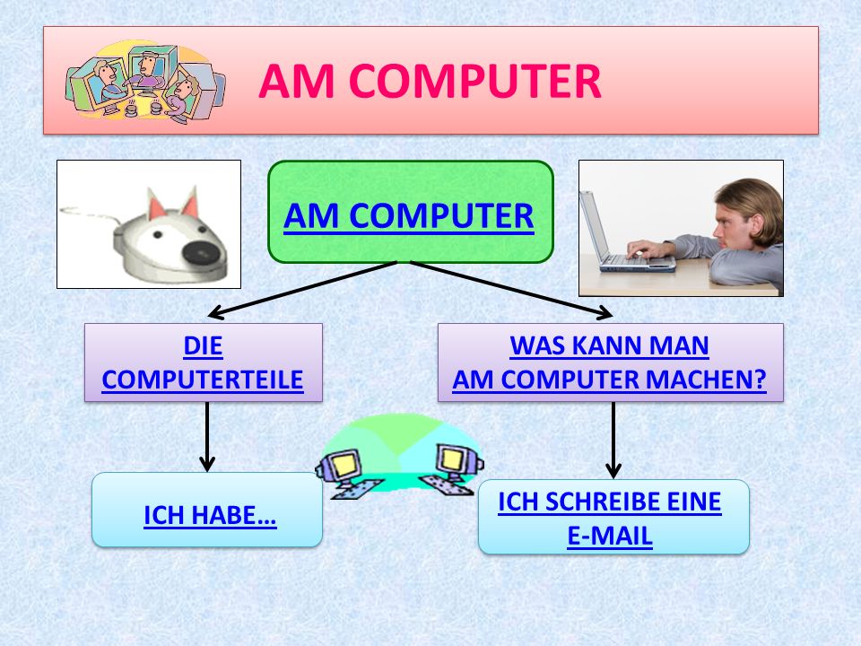AM COMPUTER AM COMPUTER DIE COMPUTERTEILE WAS KANN MAN