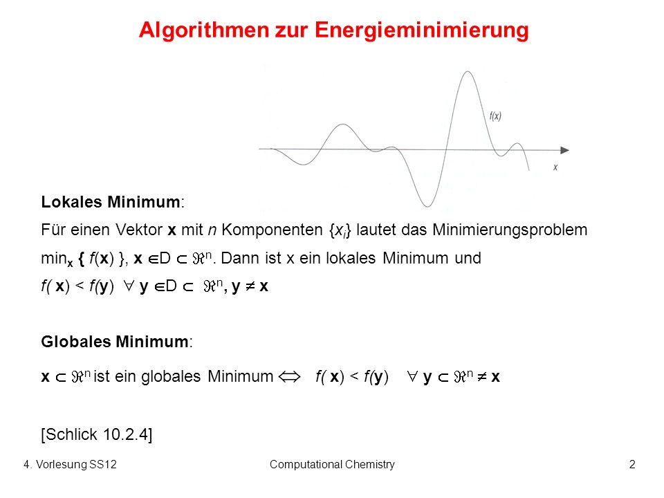 Algorithmen zur Energieminimierung