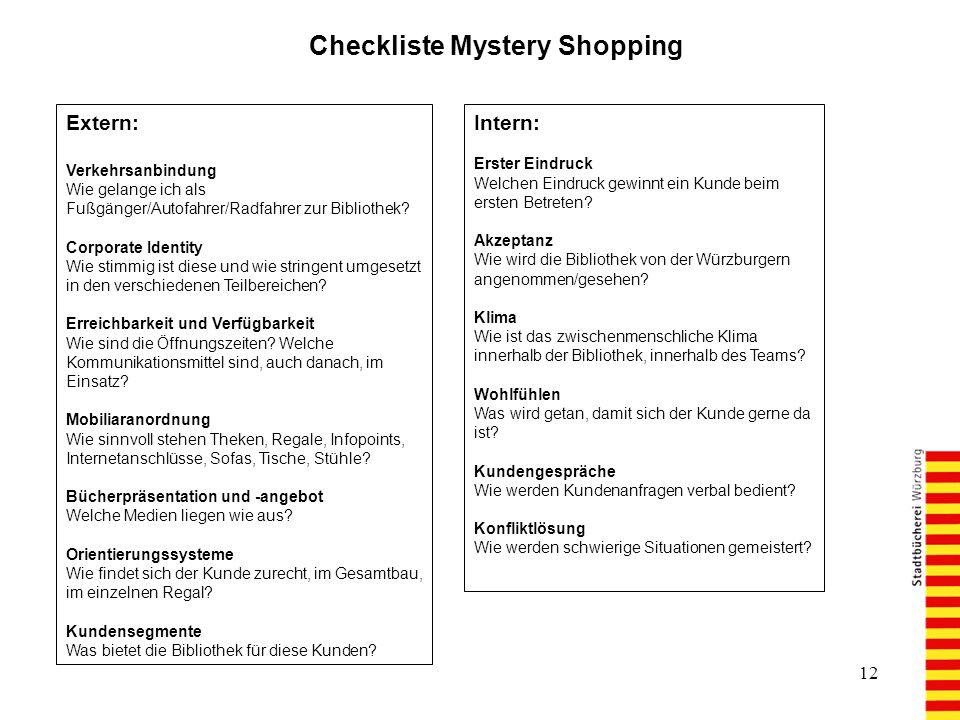 Checkliste Mystery Shopping