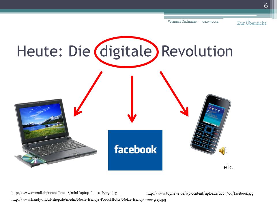 Heute: Die digitale Revolution