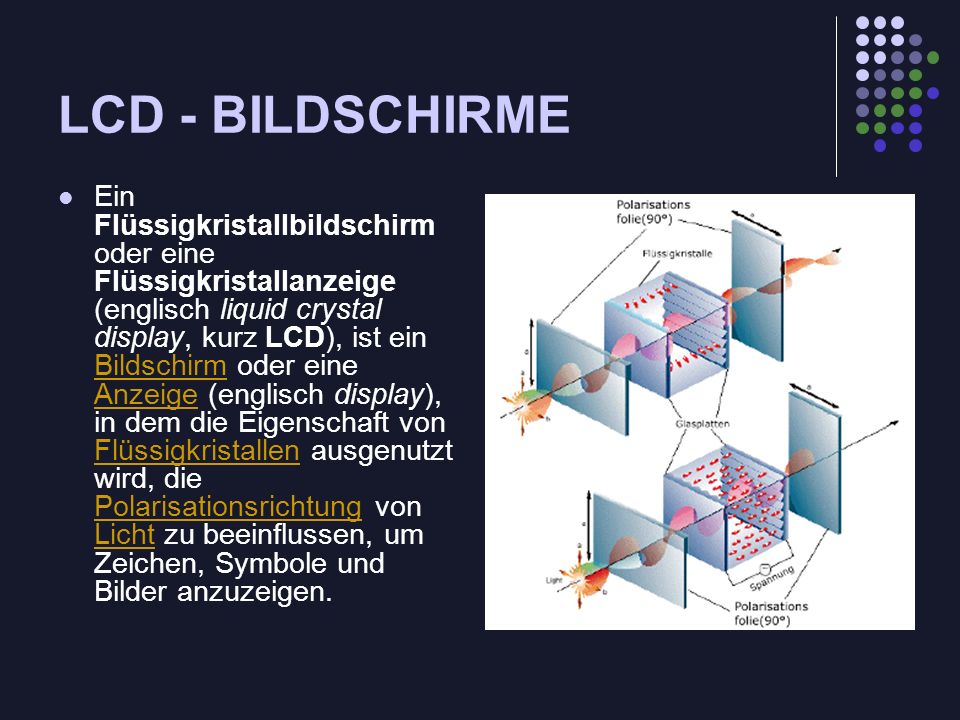 LCD - BILDSCHIRME
