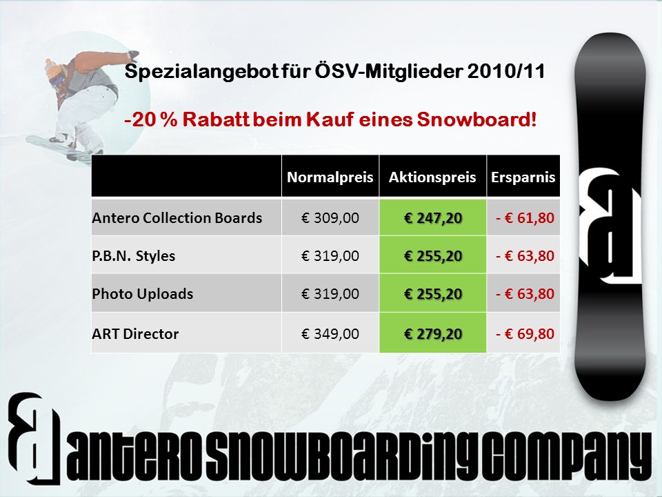 Spezialangebot für ÖSV-Mitglieder 2010/ % Rabatt beim Kauf eines Snowboard!