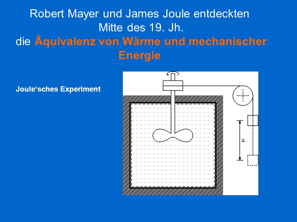 Robert Mayer und James Joule entdeckten Mitte des 19. Jh