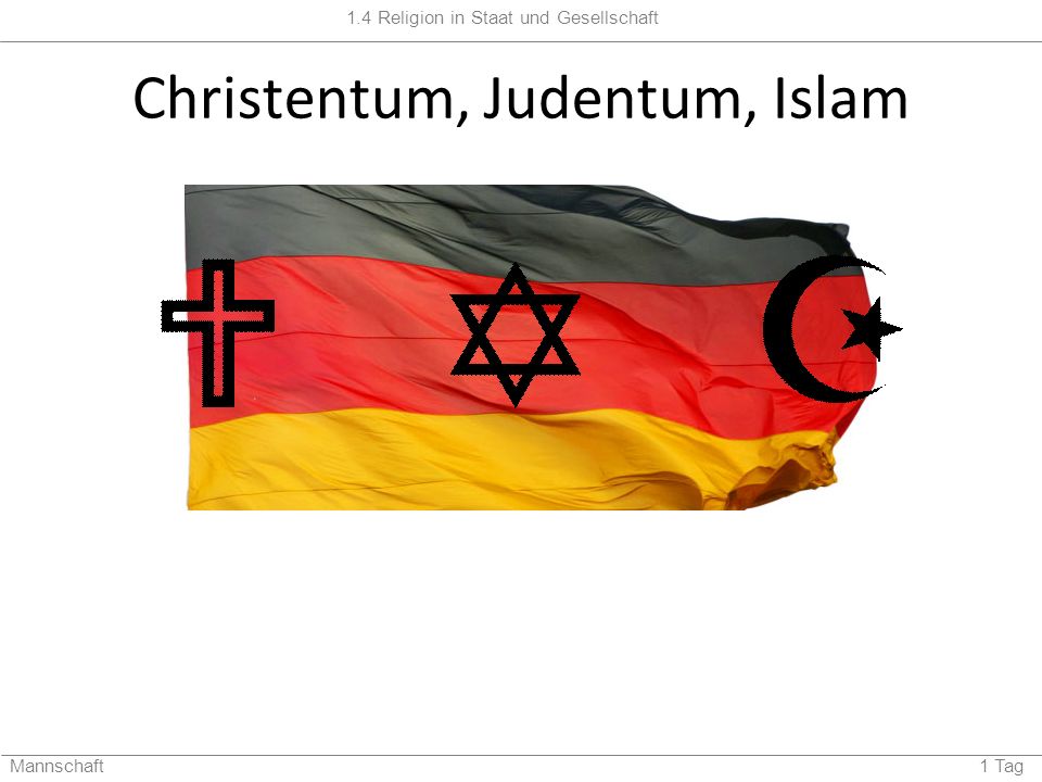 Christentum, Judentum, Islam