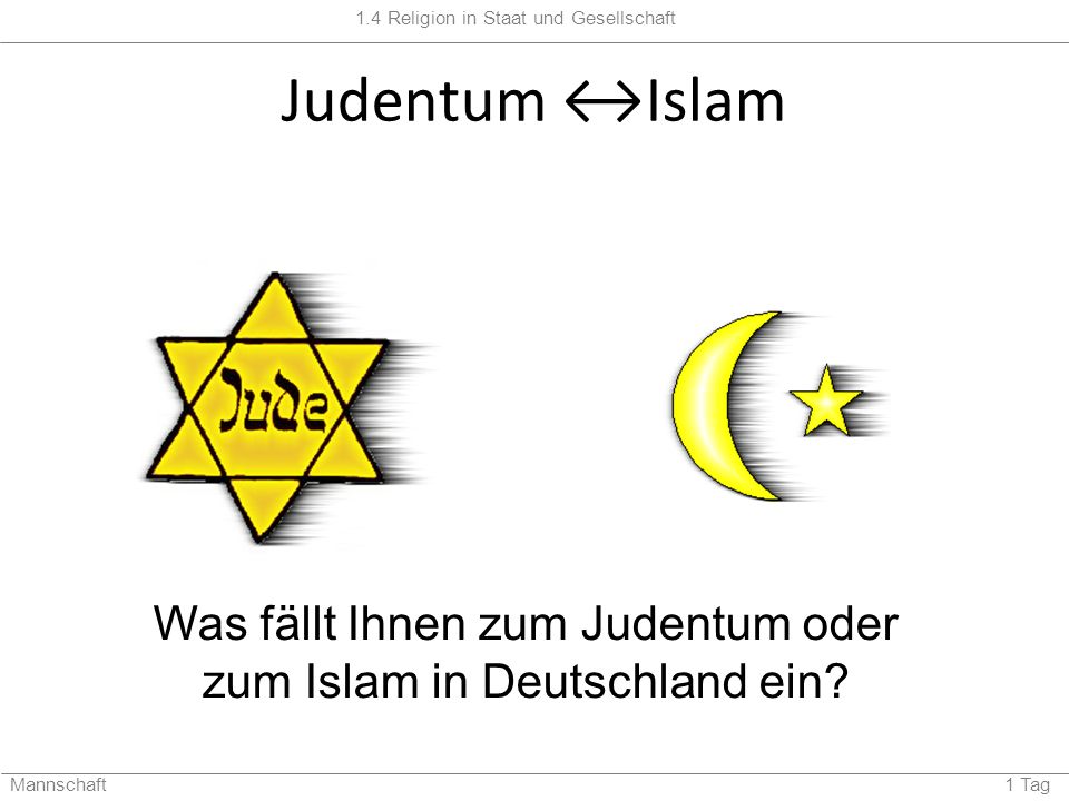 Was fällt Ihnen zum Judentum oder zum Islam in Deutschland ein