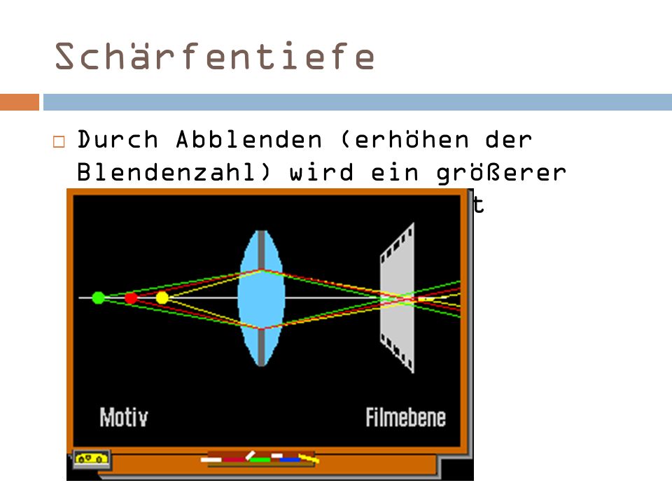 Schärfentiefe Durch Abblenden (erhöhen der Blendenzahl) wird ein größerer Bereich scharf abgebildet.